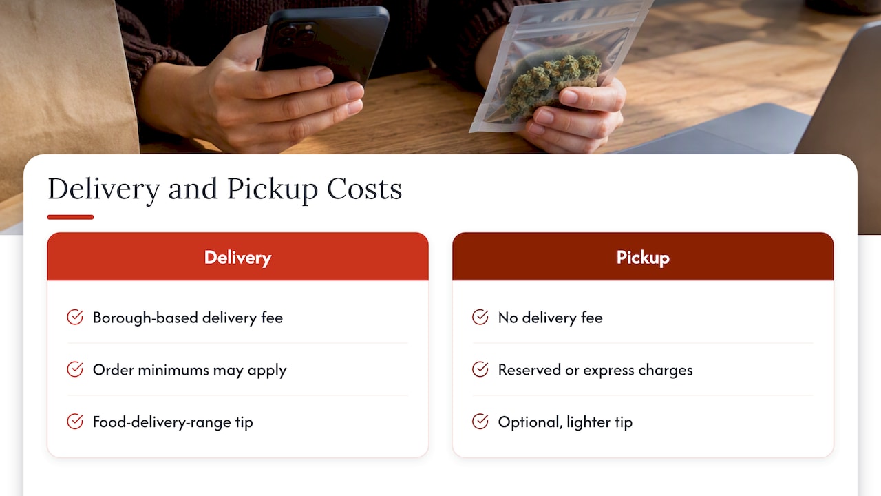 Cost factors for delivery and pickup