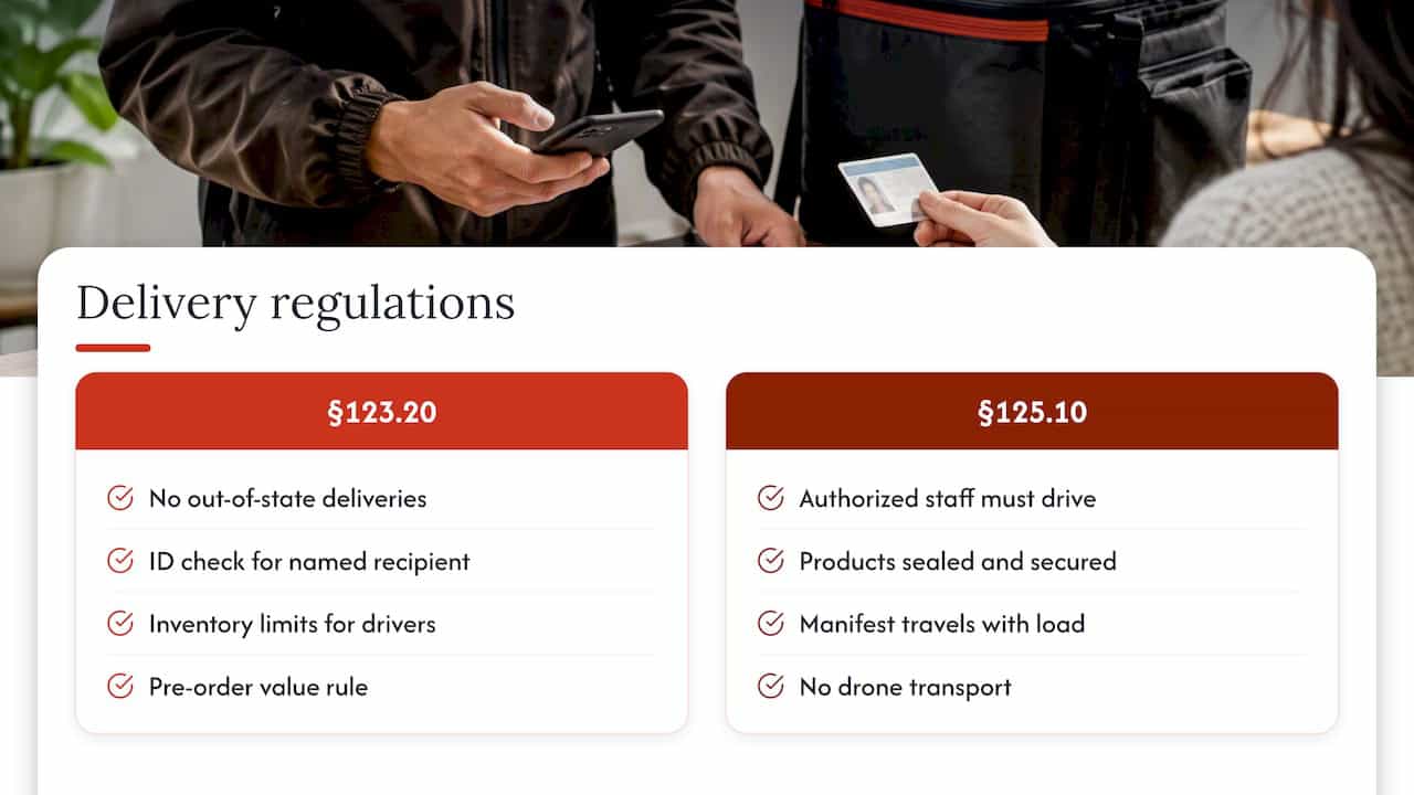 How the law makes cannabis delivery legal in New York — overview diagram